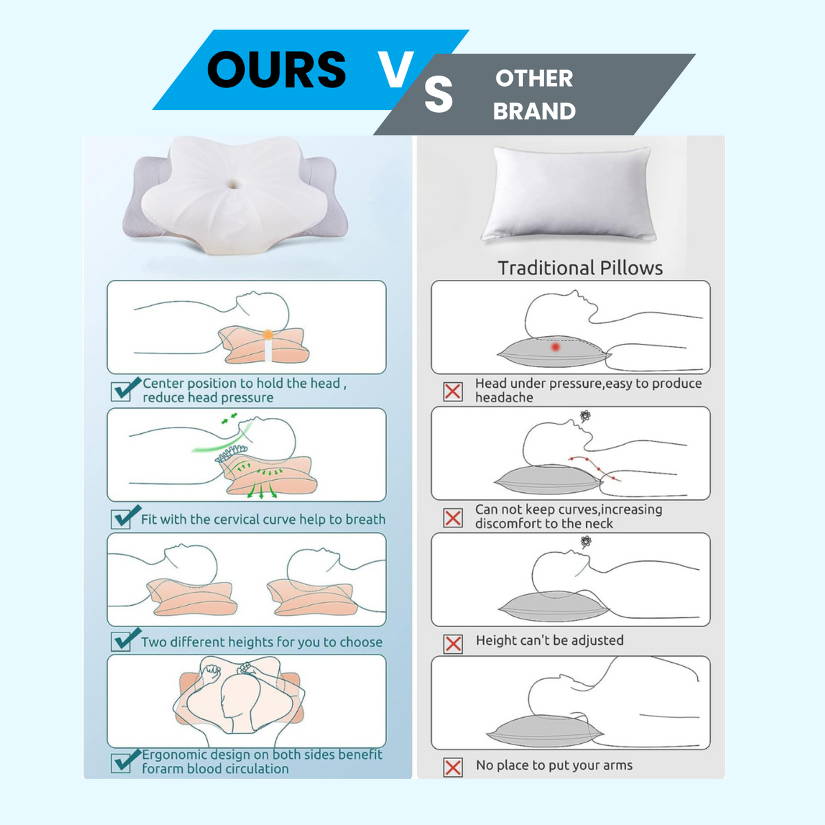 NexStretch SpineAlign Contour Pillow
