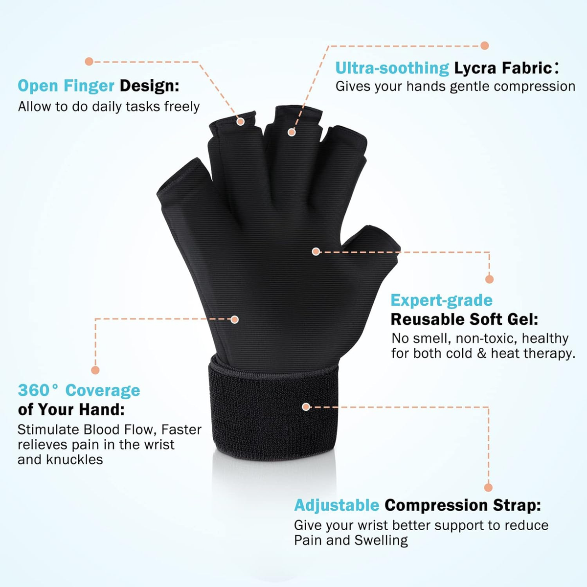 NexStretch ThermoRelief Hot & Cold Wrist Wrap
