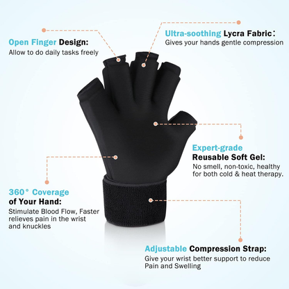 NexStretch ThermoRelief Hot & Cold Wrist Wrap