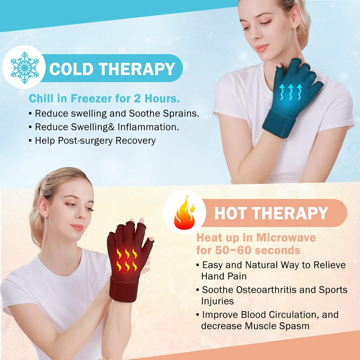 NexStretch ThermoRelief Hot & Cold Wrist Wrap