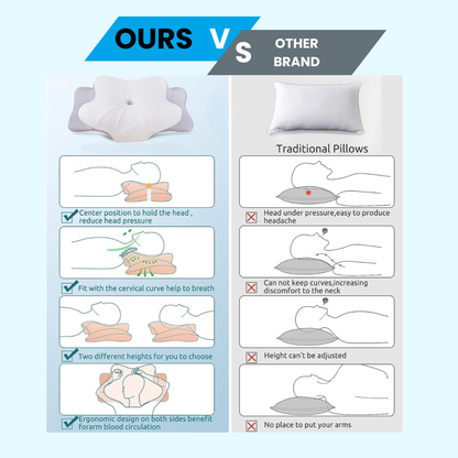 NexStretch SpineAlign Contour Pillow