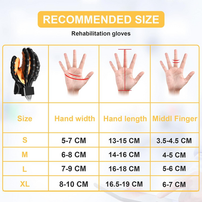 NexStretch Soothix Robotic Hand Gloves