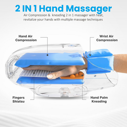 NexStretch GripEase Hand Massager