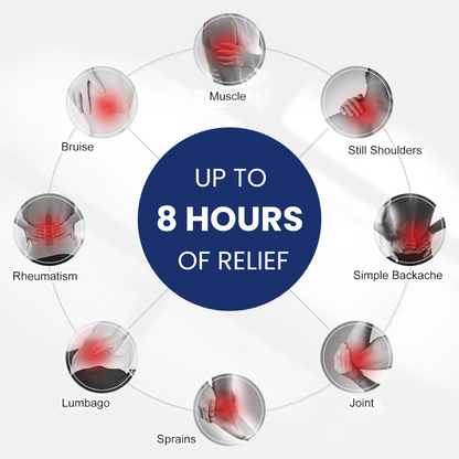 NexStretch Neck Relief Patches